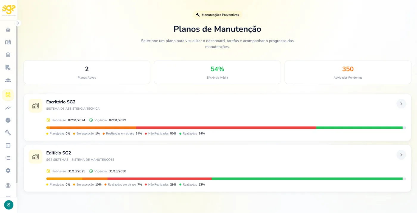 Sistema de Manutenção Preventiva para Condomínios e Construtoras - SG2